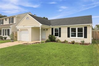 1817 Sharbot CIR, Virginia Beach, VA 23464