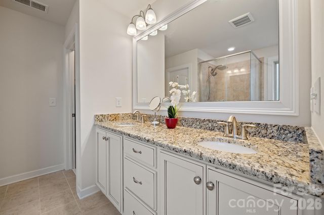 2440 Surveyor General Drive, Waxhaw, NC 28173