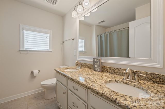 2440 Surveyor General Drive, Waxhaw, NC 28173