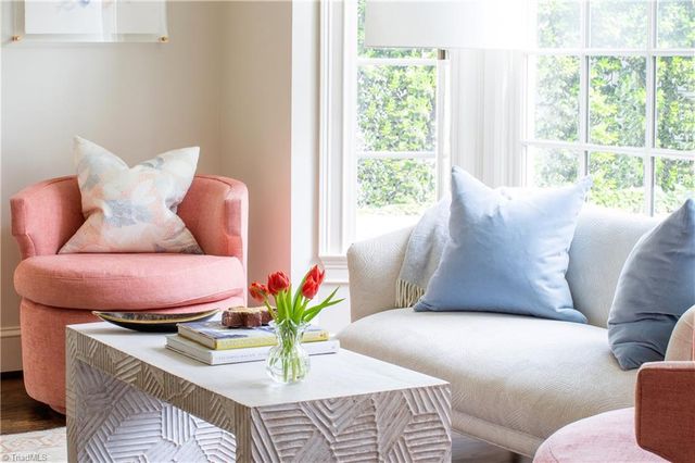 702 Woodland Drive, Greensboro, NC 27408