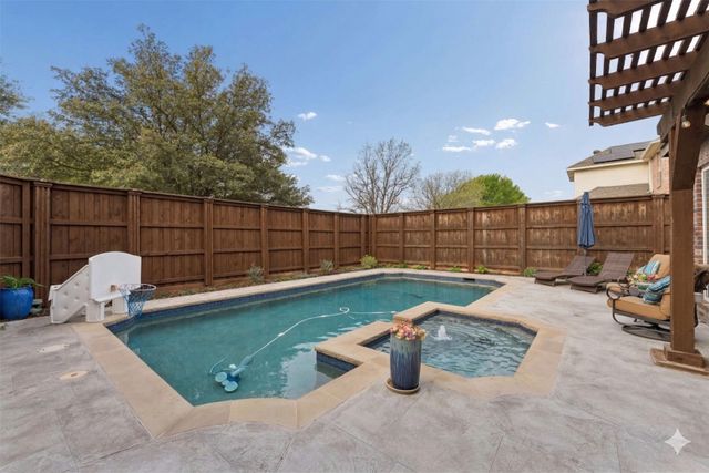 2316 Flanders Lane, Plano, TX 75025