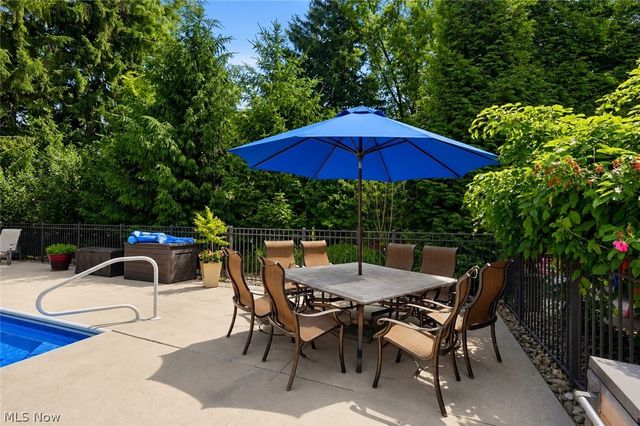 5743 Williamsburg Drive, Highland Heights, OH 44143