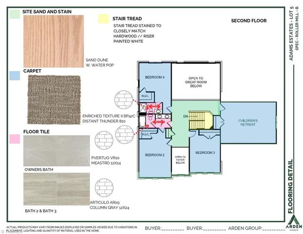 4035 Estate Drive, Lewisville, NC 27023
