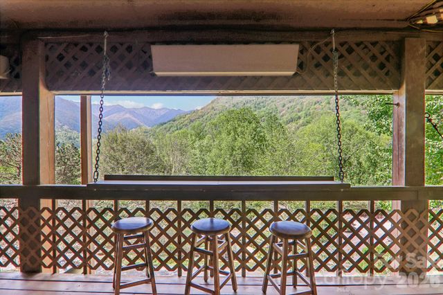 348 Valley Creek Drive, Maggie Valley, NC 28751