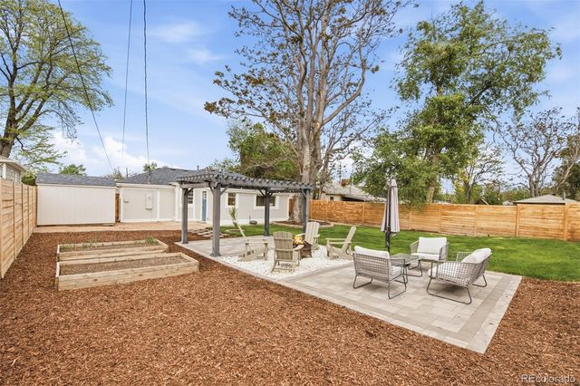 5140 S Logan Street, Littleton, CO 80121