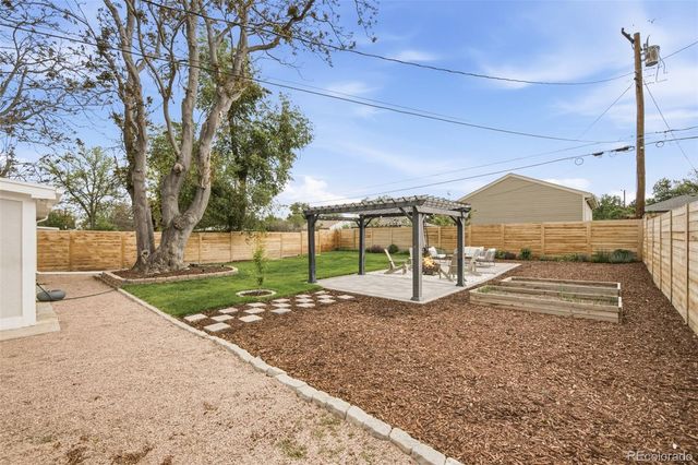 5140 S Logan Street, Littleton, CO 80121