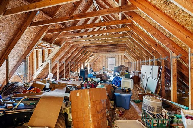 511 Salem Church Road, Maiden, NC 28650