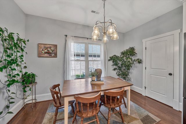 224 Stonecreek WAY, Roanoke, VA 24019