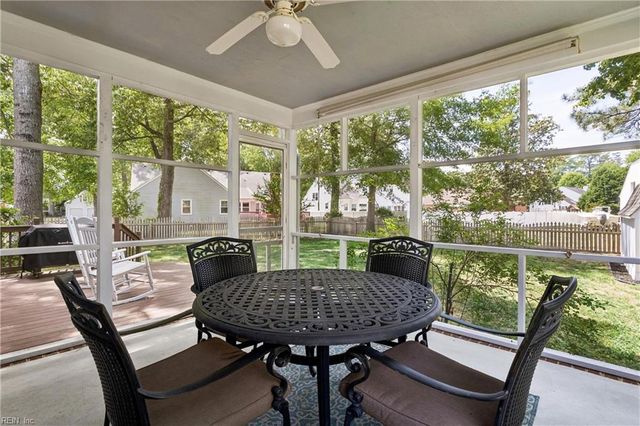 813 Beckley LN, Chesapeake, VA 23322