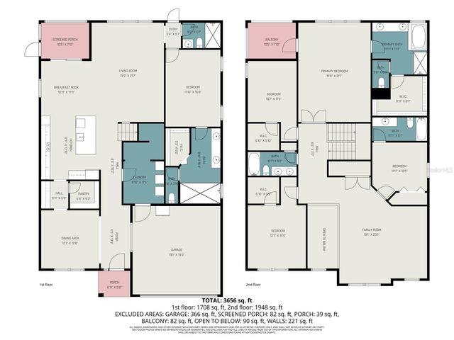 38152 COBBLE CREEK BOULEVARD, Zephyrhills, FL 33540