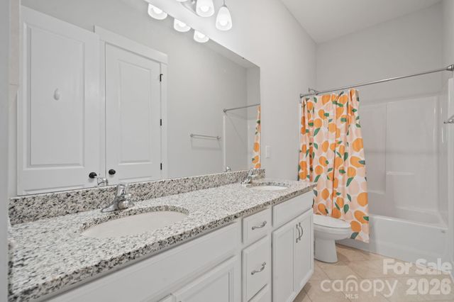 4689 Kingswood Drive, Fort Mill, SC 29707