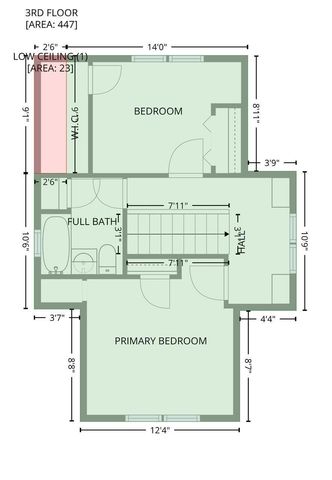 1128 Magnolia Avenue E, Saint Paul, MN 55106