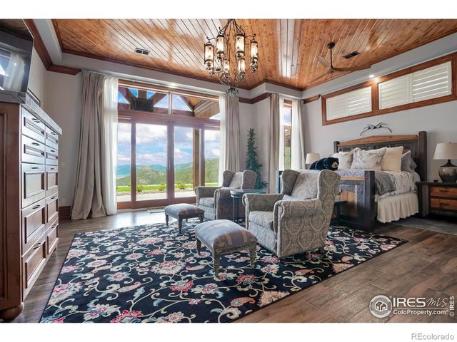 2327 Deer Ridge Drive, Estes Park, CO 80517