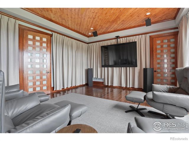 2327 Deer Ridge Drive, Estes Park, CO 80517