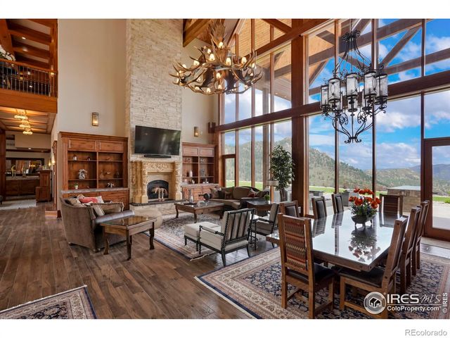 2327 Deer Ridge Drive, Estes Park, CO 80517