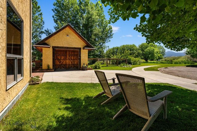 213 Turtle Way, Bozeman, MT 59715