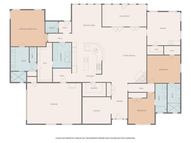 219 Skyline RD, Georgetown, TX 78628