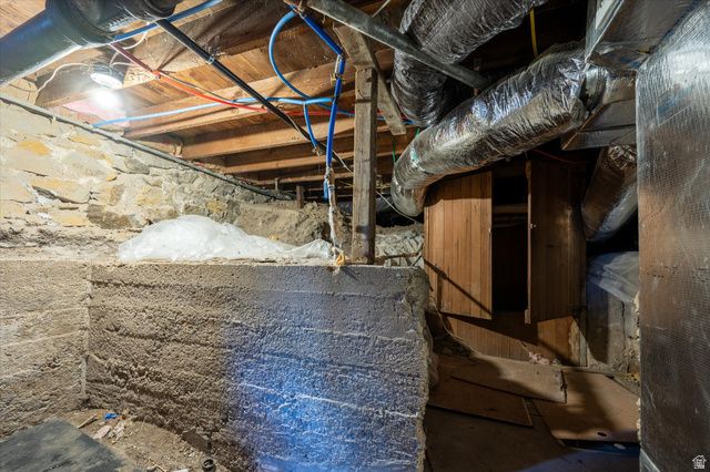 2262 MONROE BLVD, Ogden, UT 84401