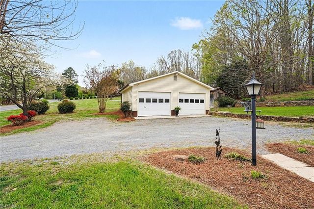 1937 HOOVER HILL Road, Asheboro, NC 27205