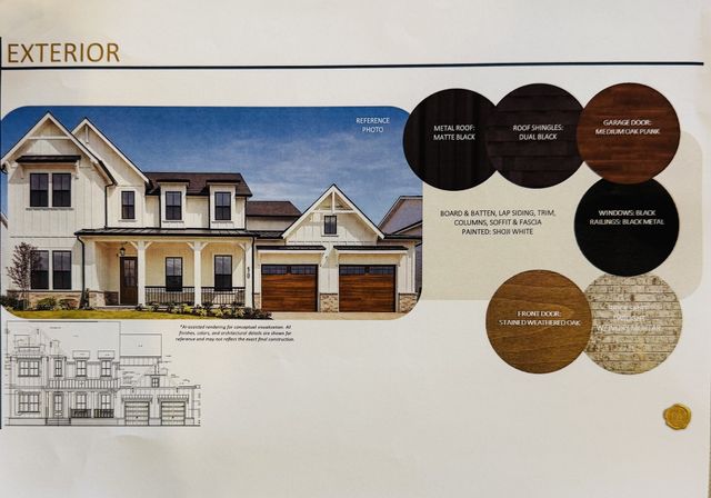 5001 Fairhaven Cir, Thompsons Station, TN 37179