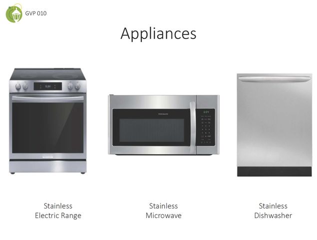 1027 Fortitude Trail, Chattanooga, TN 37421