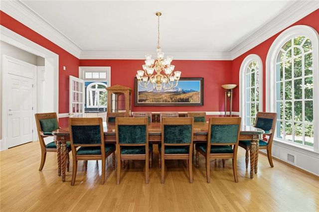 2030 Grande Loch, Roswell, GA 30075