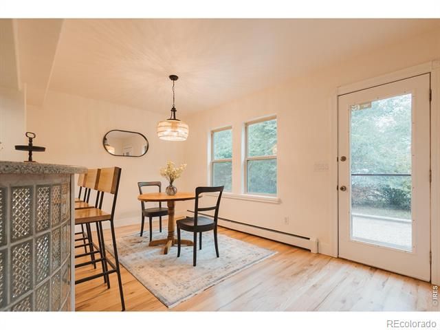 1505 S Shields Street, Fort Collins, CO 80521