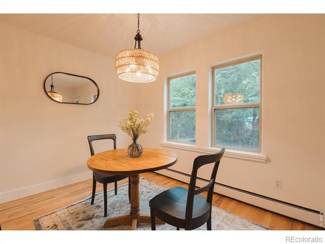 1505 S Shields Street, Fort Collins, CO 80521