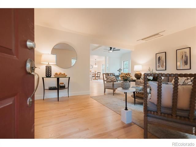 1505 S Shields Street, Fort Collins, CO 80521