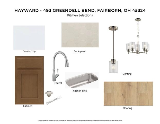 493 Greendell 757-301, Fairborn, OH 45324