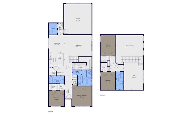 3603 Scotsman Road, Sachse, TX 75048