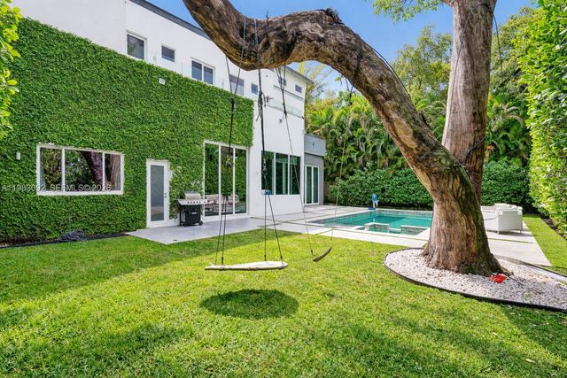 19914 NE 19th Court, Miami, FL 33179