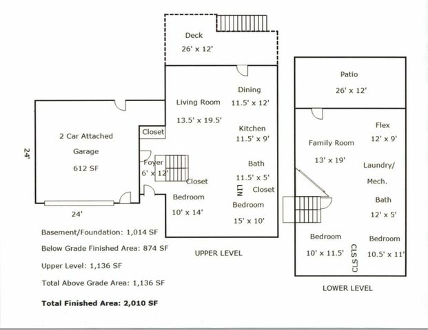 3041 164th Lane NW, Andover, MN 55304