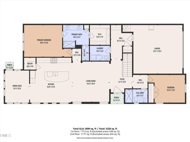 3401 Antler View Drive, Apex, NC 27502