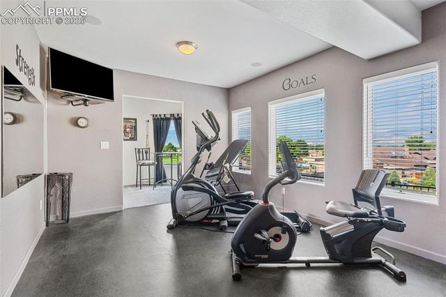 3250 Muirfield Drive, Colorado Springs, CO 80907