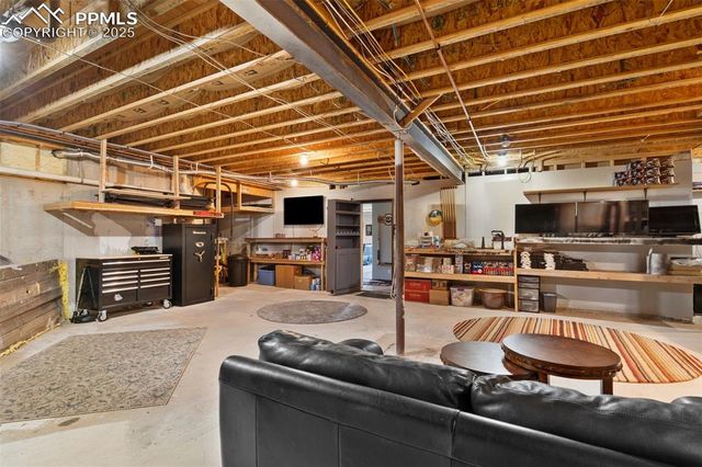 3250 Muirfield Drive, Colorado Springs, CO 80907