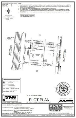 572 Baker Rd, Columbia, TN 38401