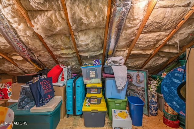 1419 Hickey Rd, Knoxville, TN 37932