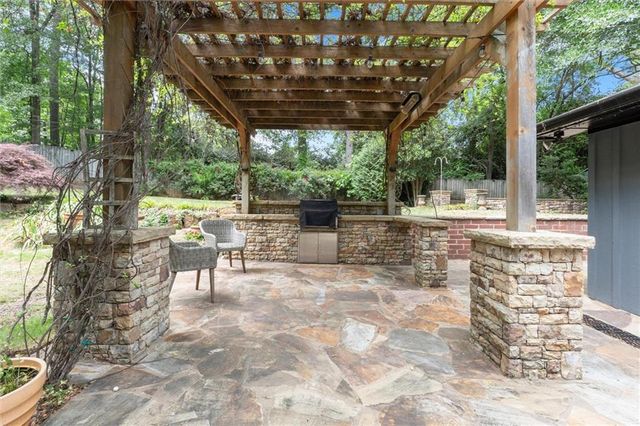 1995 Debra Lane, Marietta, GA 30066