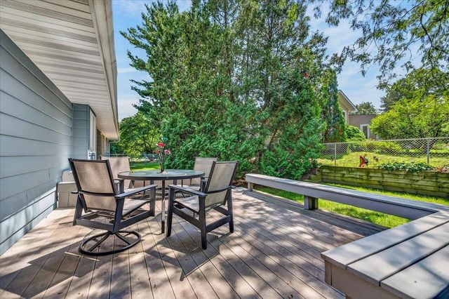 6201 Piping Rock Road, Madison, WI 53711