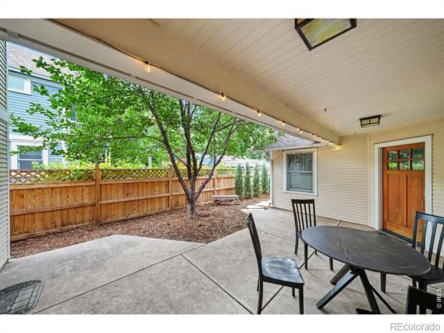 914 W Oak Street, Fort Collins, CO 80521