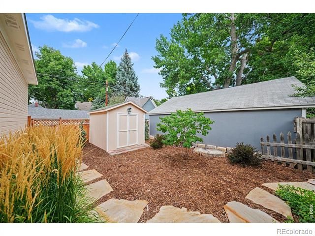 914 W Oak Street, Fort Collins, CO 80521