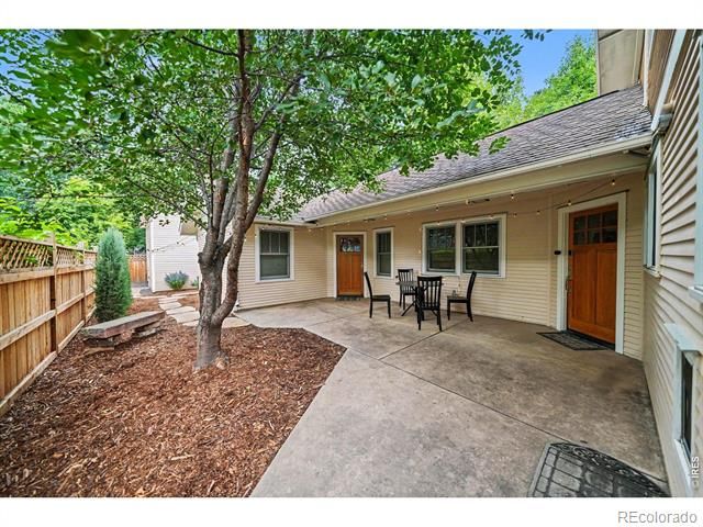 914 W Oak Street, Fort Collins, CO 80521