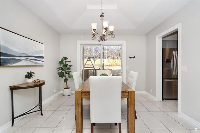 1705 Denholm Drive, Manhattan, KS 66503