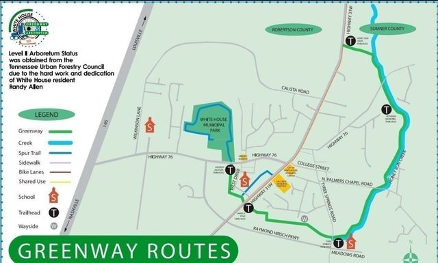 252 Brook Ave, White House, TN 37188