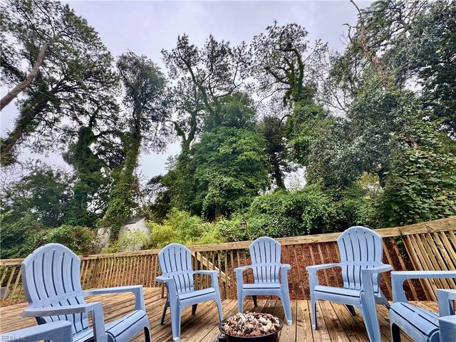 2815 Pleasant AVE, Norfolk, VA 23518