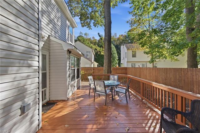 2436 Rockwater CIR, Virginia Beach, VA 23456