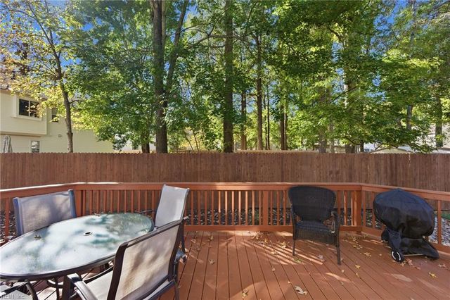 2436 Rockwater CIR, Virginia Beach, VA 23456