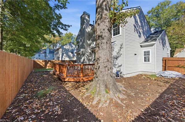 2436 Rockwater CIR, Virginia Beach, VA 23456