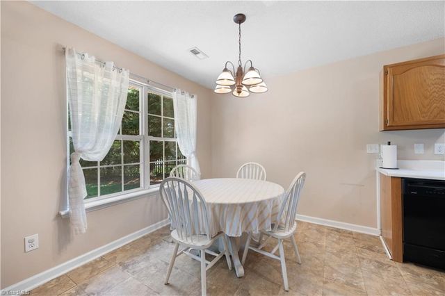 5702 Fountain Head Drive, Greensboro, NC 27455